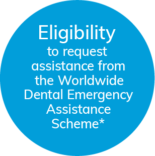eligibility to request